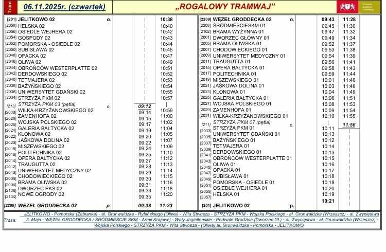 Poznańskie Rogale w Tramwaju w Gdańsku