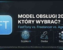 Porównanie modeli obsługi marketingu 2026: FastTony AI, Freelancer oraz Agencja na nowoczesnej grafice z polskimi podpisami Szybko, Osoba, Zespół.